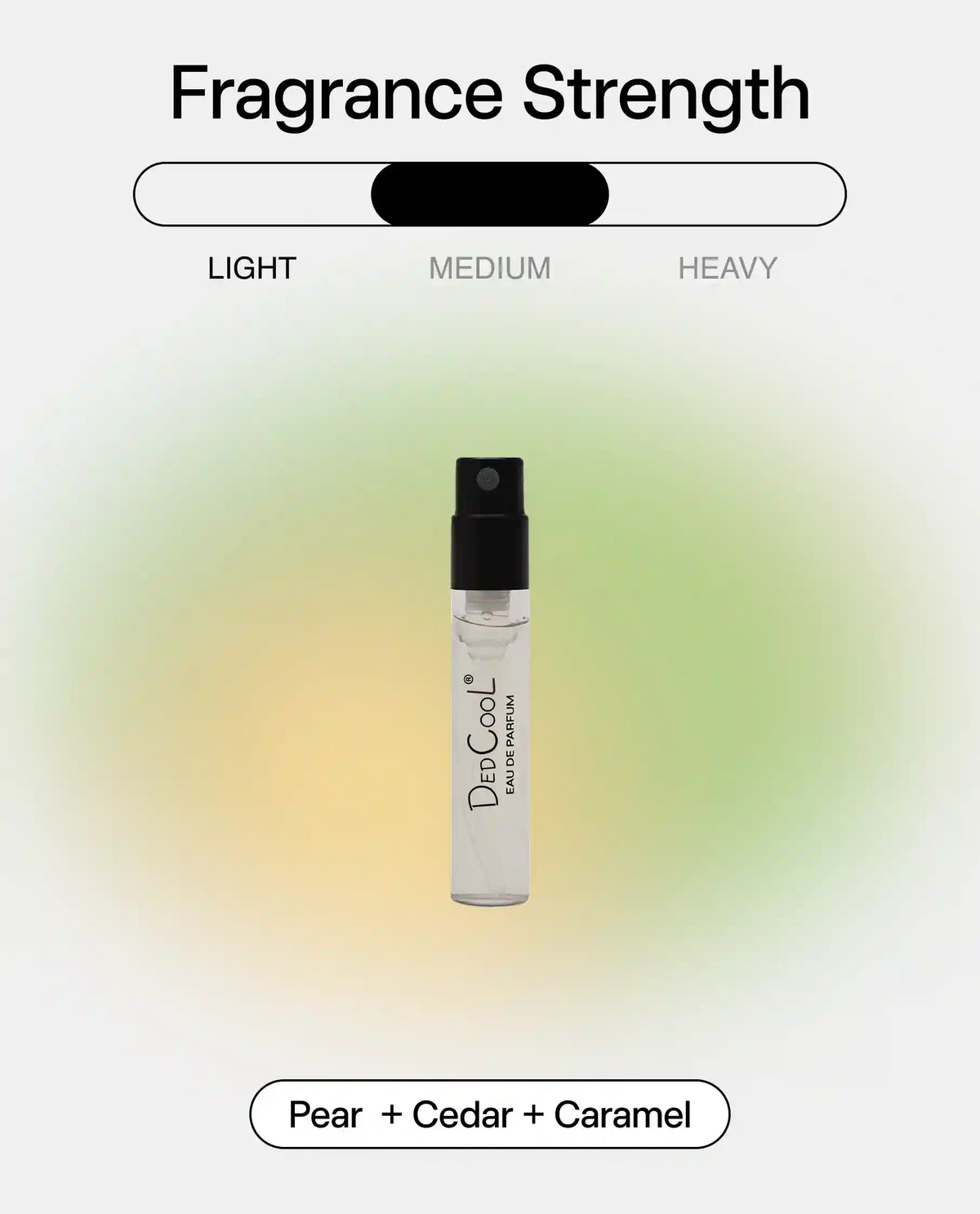 Aura Sample