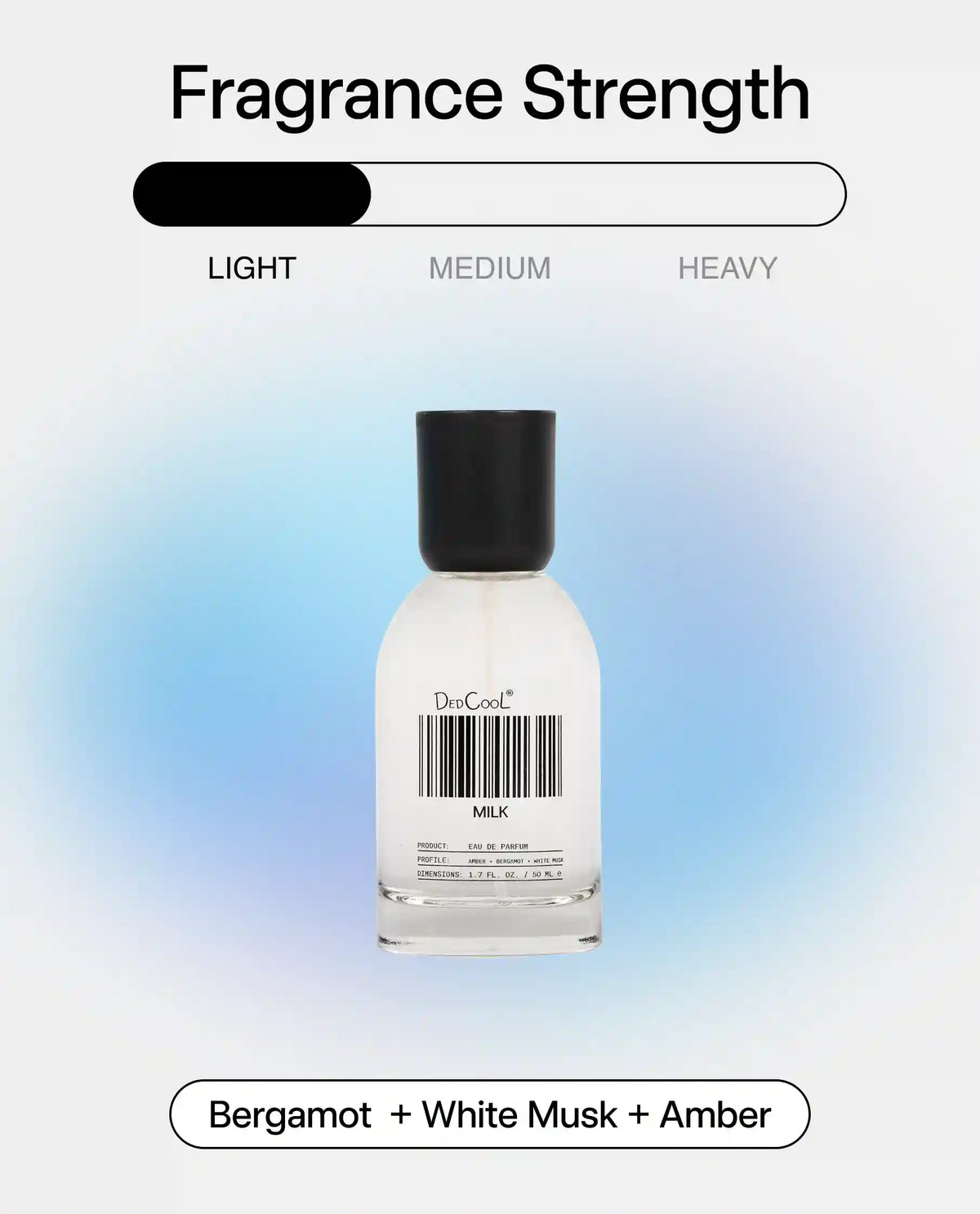 Milk Fragrance